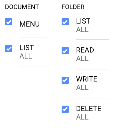 Document Storage Permissions | Our Management